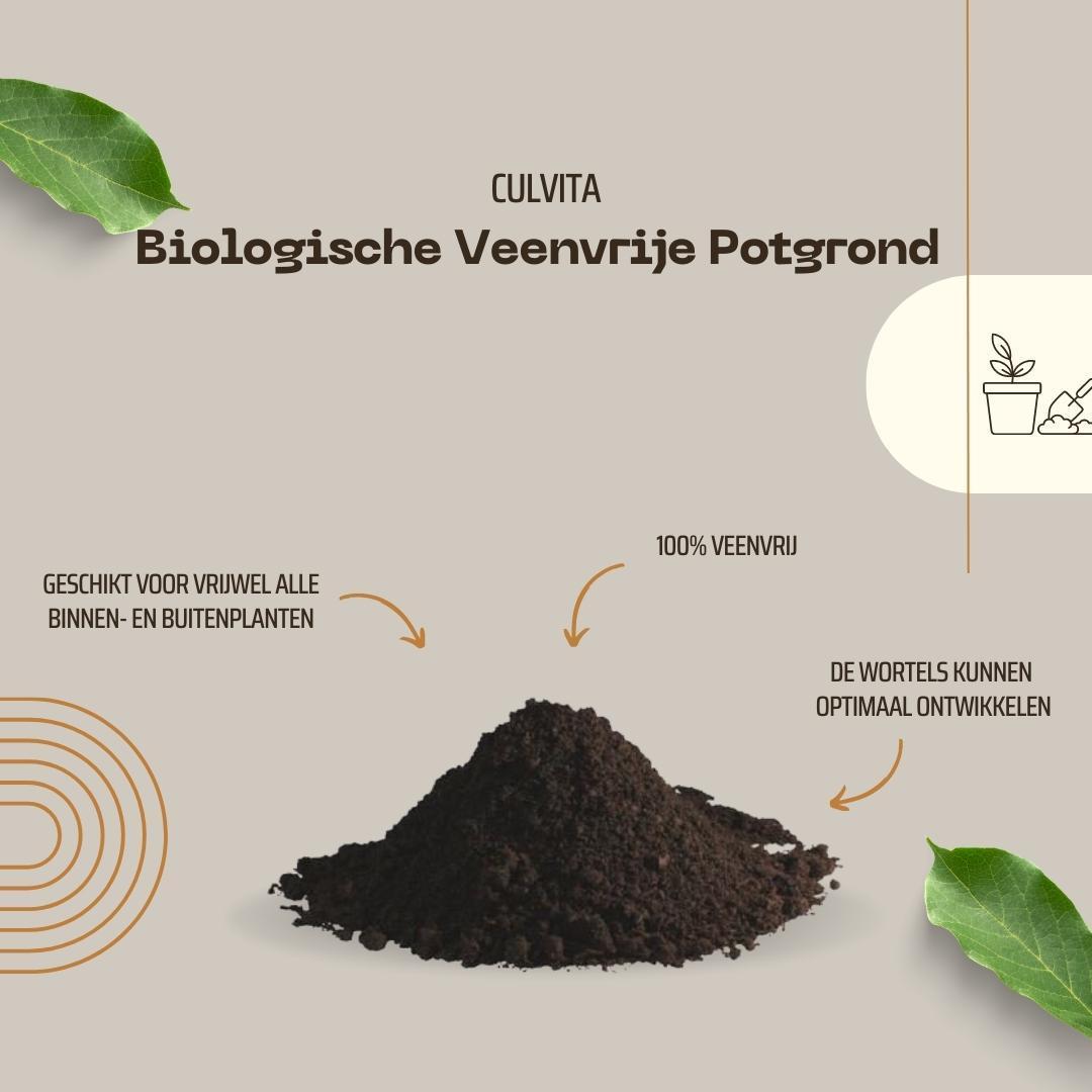 Blumenerde - Organische torffreie Blumenerde 40 Liter - Blumenerde für Pflanzen im Innen- und Außenbereich - inklusive organischem Dünger